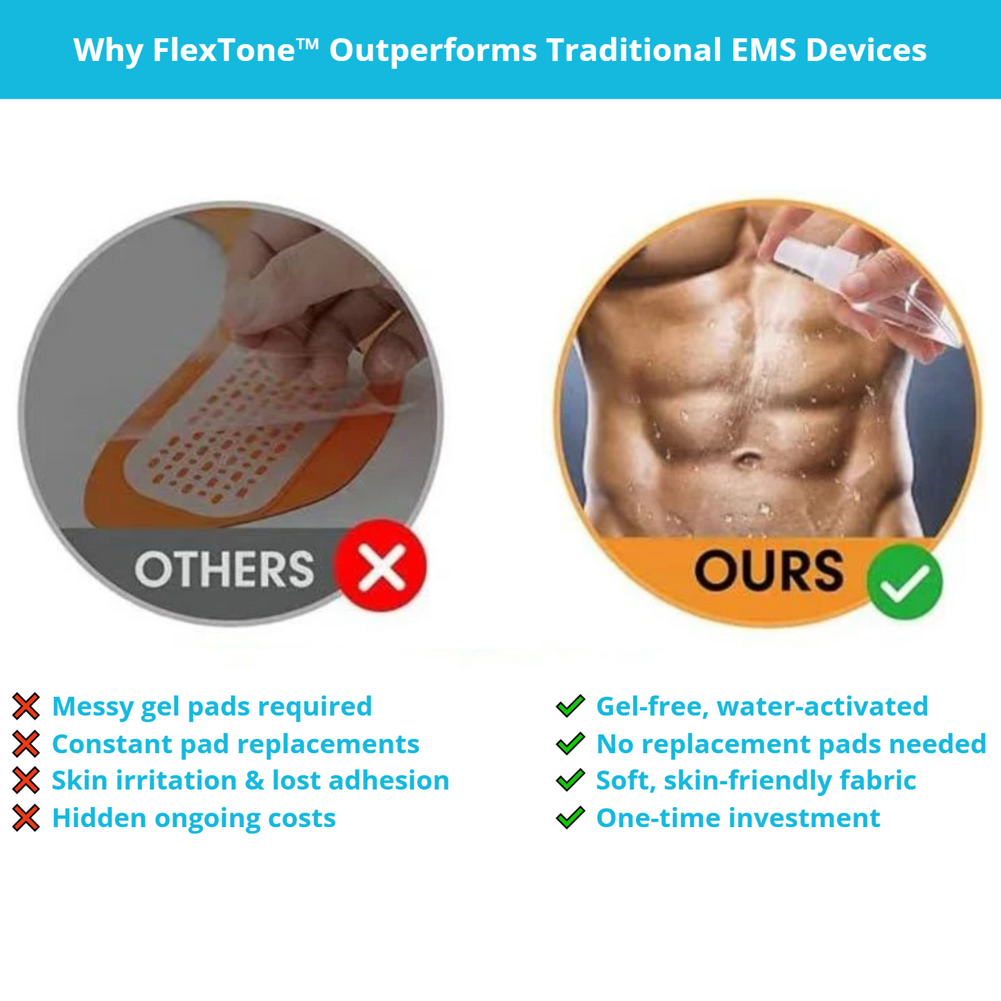 FlexTone™ EMS Muscle Massage Trainer